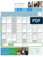 Career Certification Poster v3 PDF