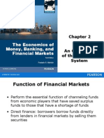 Ch2 - Overview of The Financial System