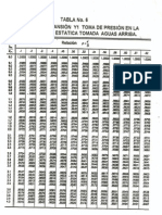 6. Factor de Expansión Y1