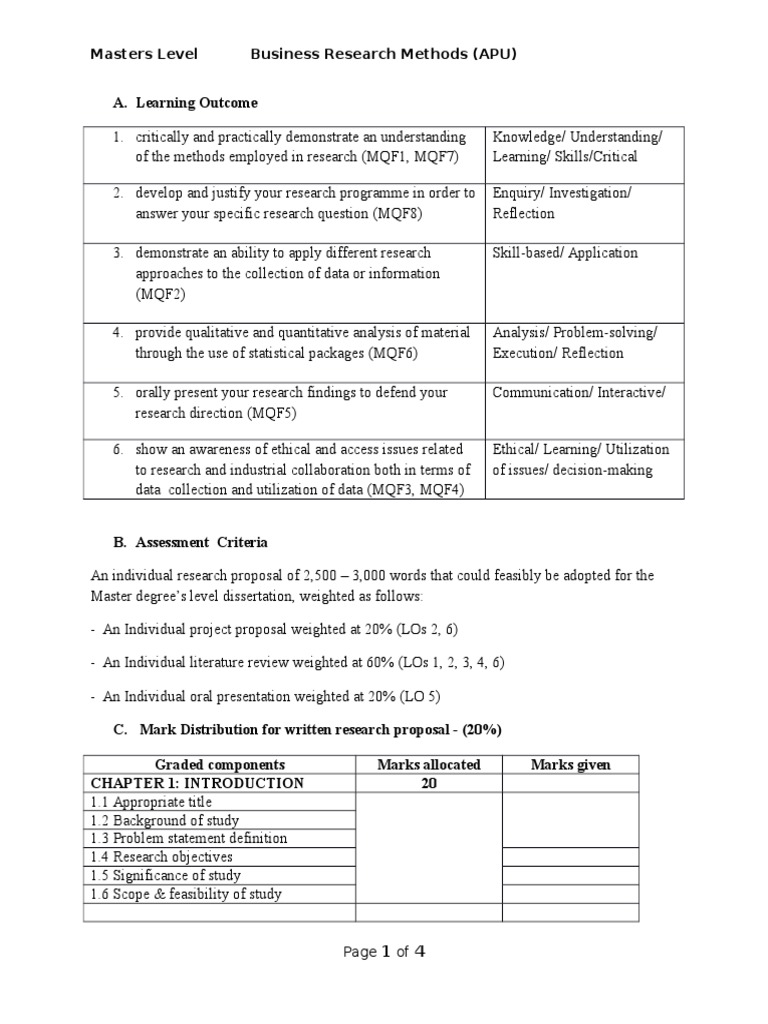 research proposal assessment criteria