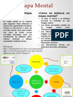 Mapa mental de la importancia de la interpretación de planos en la industria petrolera