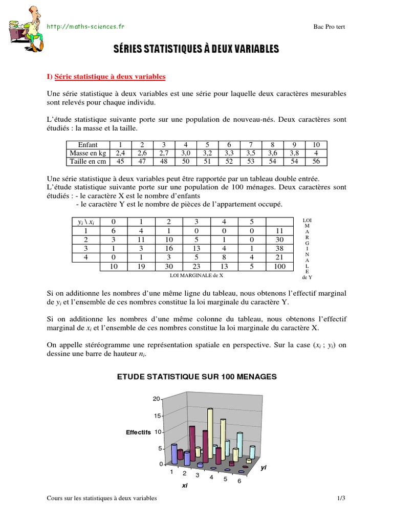 Statistique A Une Variable Seconde Bac Pro