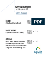 Indices Financieros Reaseguro