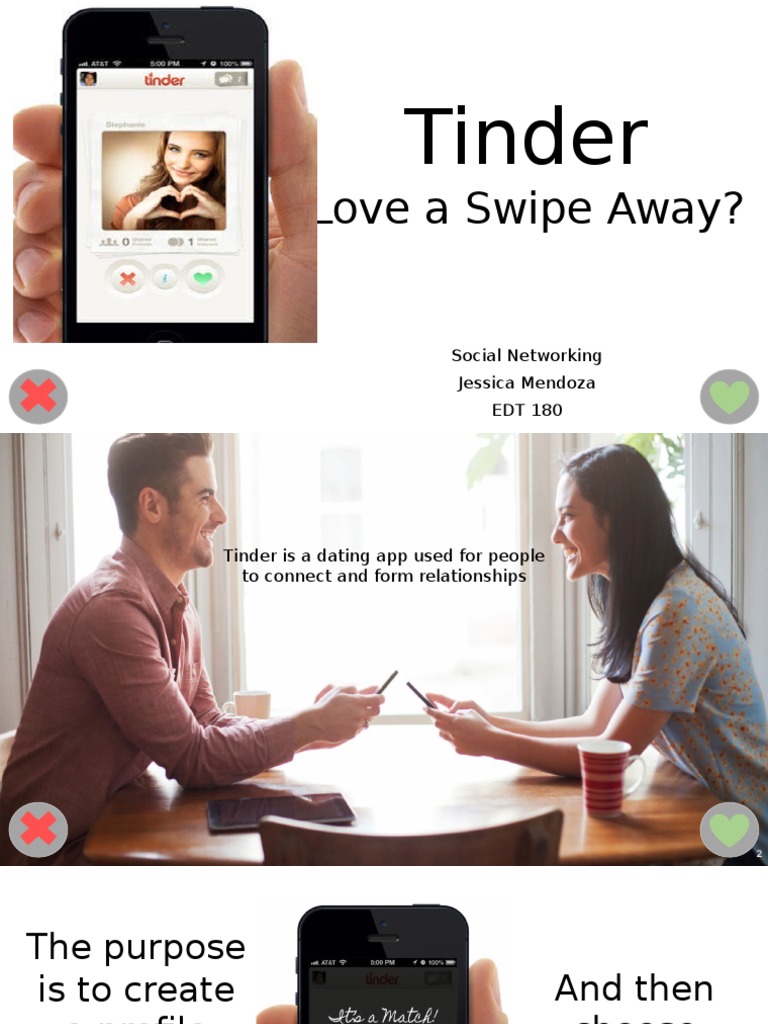 Tinder Guide for Young Adults | PDF | Tinder (App) | Cyberspace