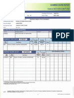 Praxis II Scores