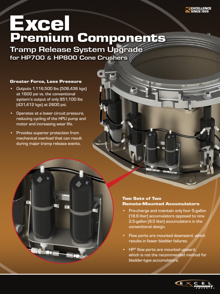 Excel Tramp Release System Upgrade For HP700 and HP800 Cone Crushers | PDF