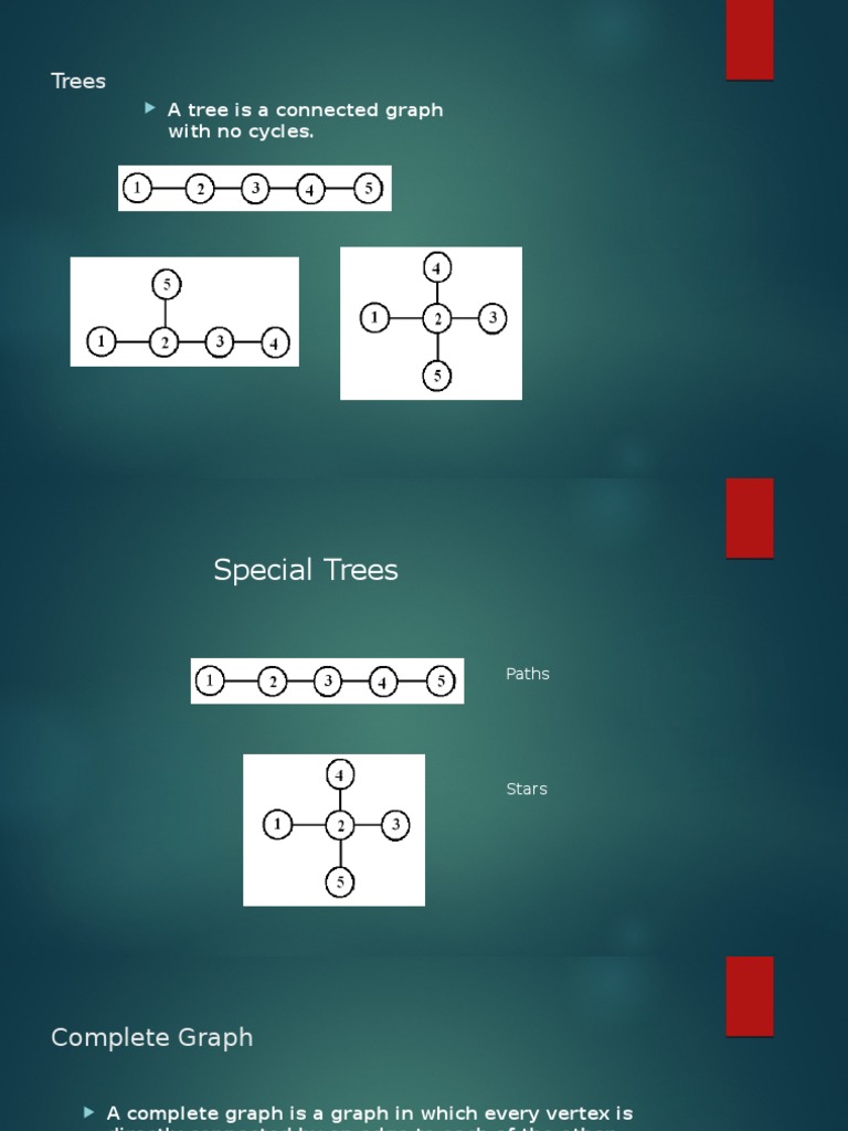 Trees: A Tree Is A Connected Graph With No Cycles | PDF | Science ...