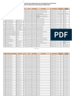 data kapal kkp.pdf