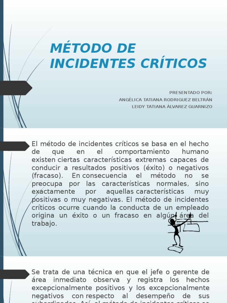Método de Incidentes Críticos Cuestionario Comportamiento