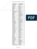 Attachment 2 - Employees On Sigma Transfer List 2011-13 PRR 7023