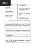 Download kegiatan 2 by AF Firda SN256718529 doc pdf