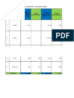 Jadual Pengagihan Netbook Sekolah Dan PKG Pulau Pinang