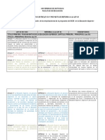 Comparativo Entre Ley 30 y Proyecto de Reforma A La Ley 30 PDF