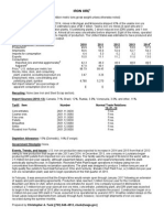 Iron Ore: Domestic Production and Use