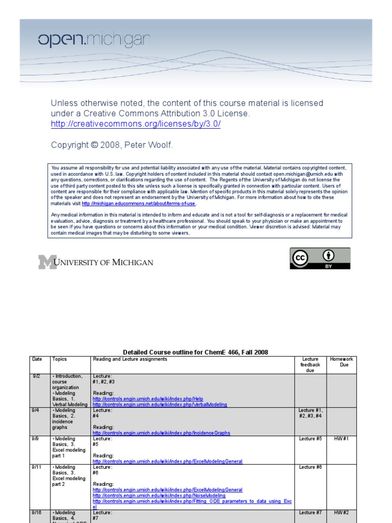 Schedule 0 | PDF | Stability Theory | Control Theory