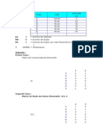 GRADIENTE HIDRAÚLICO RMO