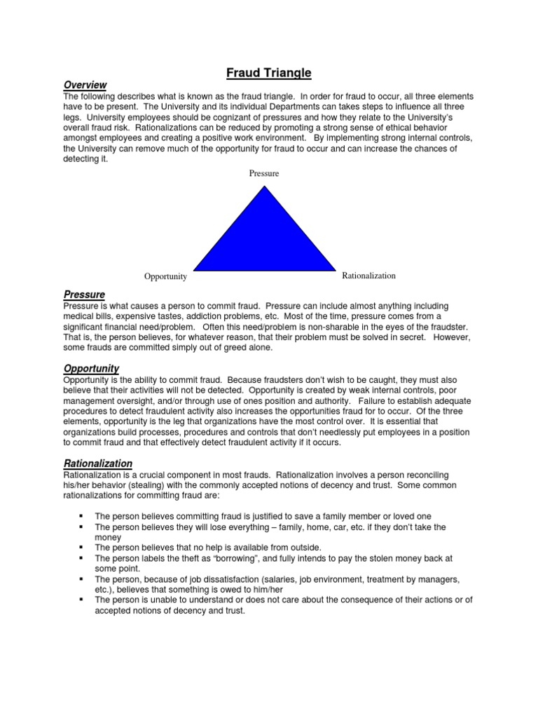Understanding the Fraud Triangle | PDF | Fraud | Risk