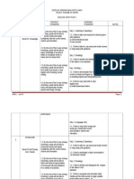 SK RPT Bahasa Inggeris Tahun 1