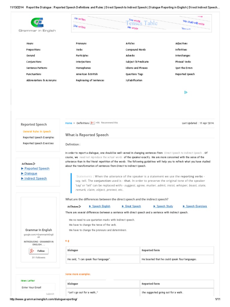 Report The Dialogue Reported Speech Definitions And Rules Direct 