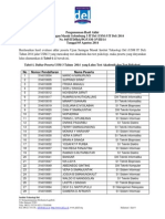 Pengumuman Hasil Akhir USM 3 2014 Akademik Dan Psikotest