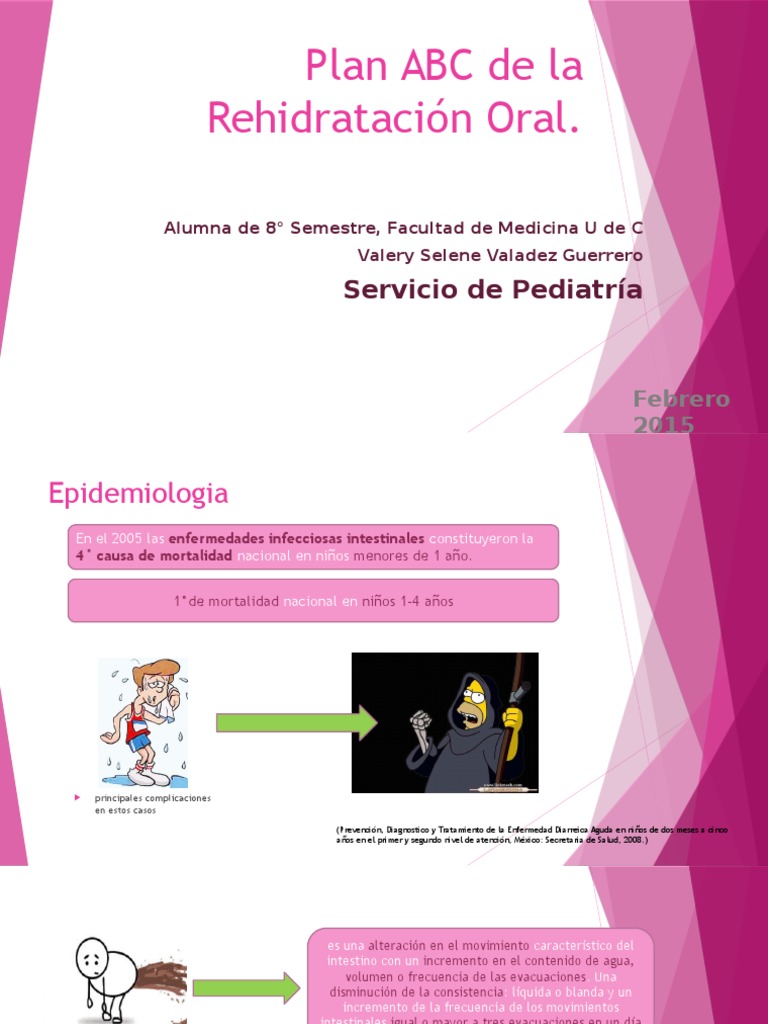Plan ABC de La Rehidratación Oral