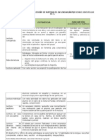 Rubrica Evaluacion Lectora