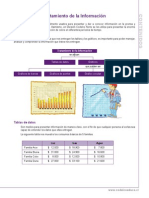 Tratamiendo Informacion