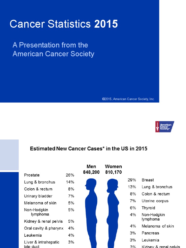 Cancer Statistics 2015: A Presentation From The American Cancer Society ...