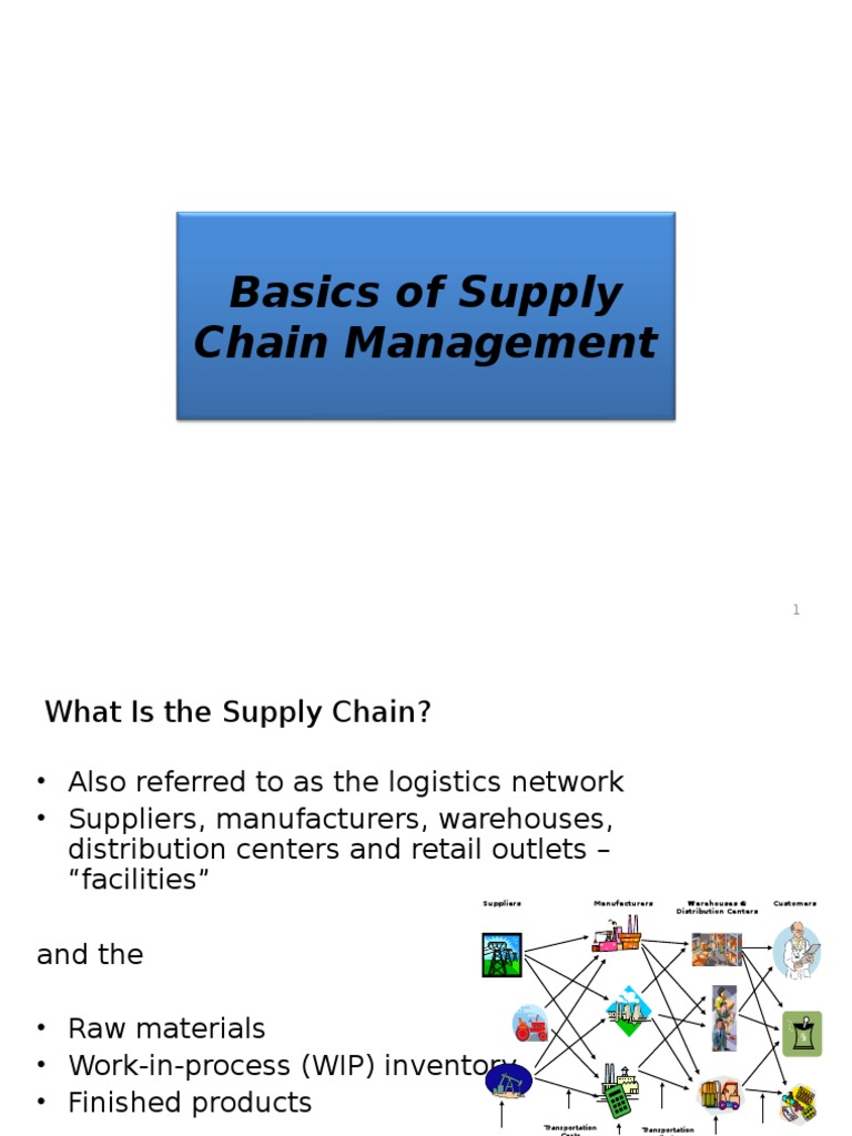 Basics of Supply Chain Management | PDF | Supply Chain Management ...
