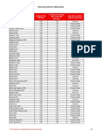 International Calling Rates en