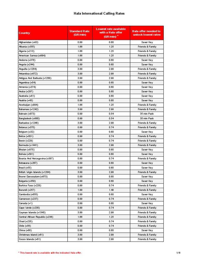 Hala Unlimited Long Distance Rates | PDF