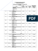 Jadual Balapan Dan Padang 2015 SK PEREMBA