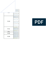 FI-CO BW Data Flow