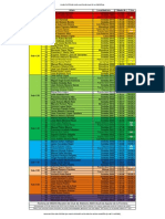 RankingMEDIAMaraton-23febrero2015