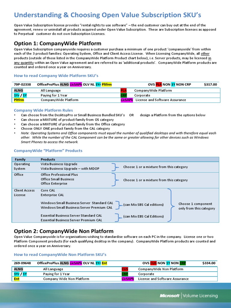 OVS | PDF
