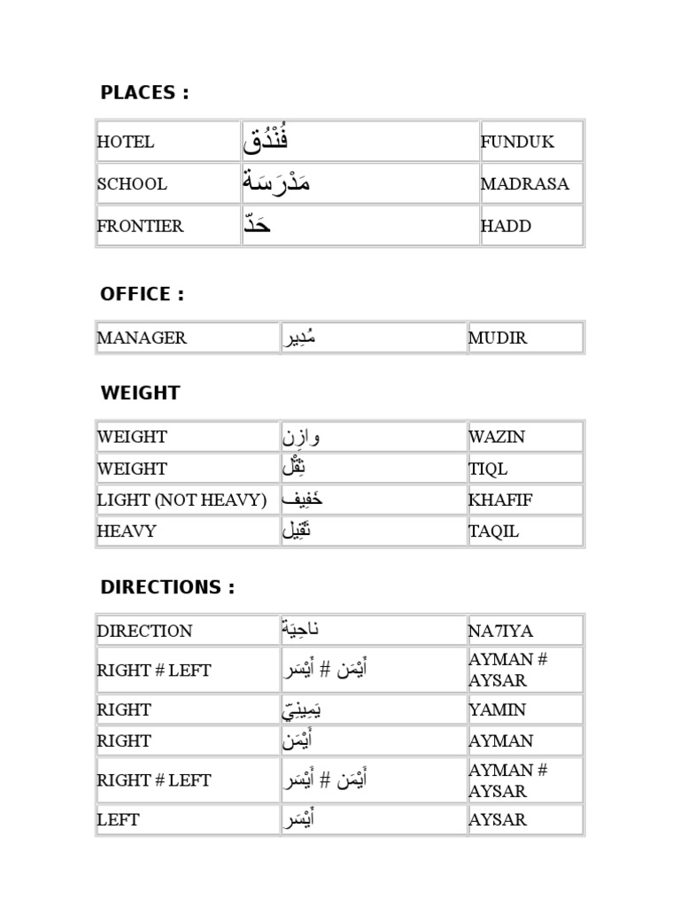 Arabic Translation Word by Word 1 PDF 