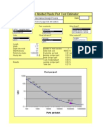 Injection Molded Plastic Part Cost Estimator: Design Organizatio Date Part Evaluated