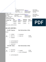 Itinerary Details Kul-Akl (Return) : Passenger Type Fare Total Fare No of Total Fare MYR 6,008.00 MYR 2,588.00