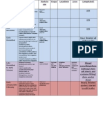 Project Plan2