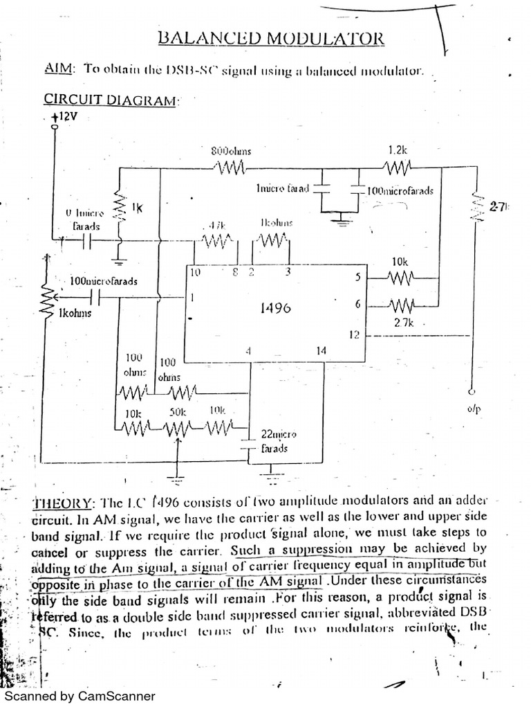 Scanned Document from CamScanner | PDF