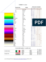 SCHEDA - I Colori Ungheresi