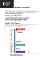 Cooling Tower Performance Formulas | PDF