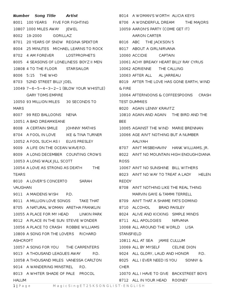 Magic Sing ET25K Song List English Rock Music Musicians