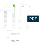 Daily Cash Forecast Report