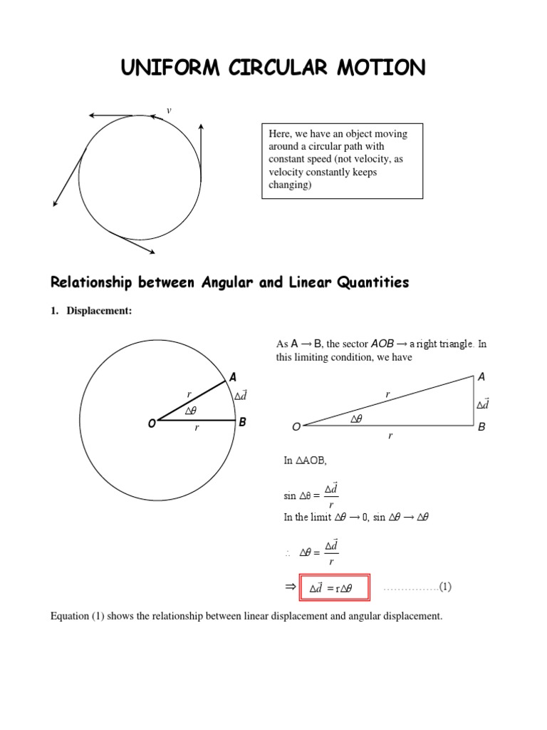UNIFORM CIRCULAR MOTION Notes.pdf Acceleration Velocity