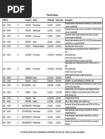 Valve Train Components And Cylinder Heads Catalogue Vehicle Parts Rotating Machines