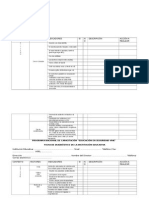 Ficha para diagnosticar