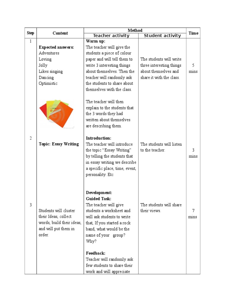 essay writing lesson plan pdf