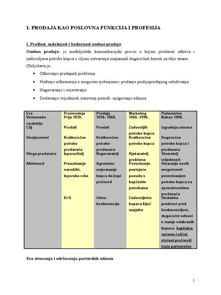 Osobna Prodaja I Pregovaranje - Skripta | PDF