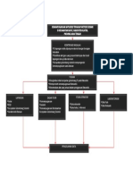 Presentasi Proposal